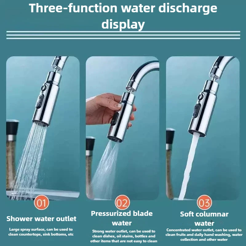New Faucet Extender 360° Universal Rotation Extension Splash Proof Aerator 3 Modes Kitchen Sink Accessory Water Tap Nozzle