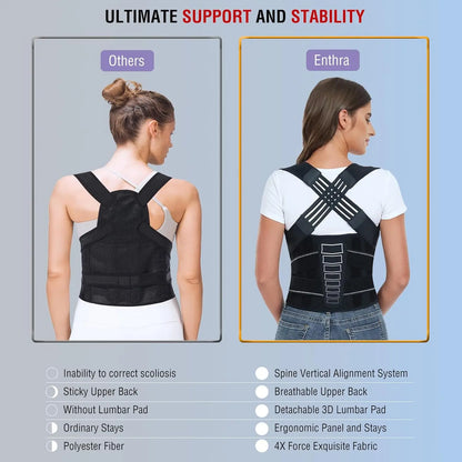 Posture Corrector for Men and Women, Adjustable Shoulder Posture Brace, Back Straightener Posture, Used for Middle Upper Spine