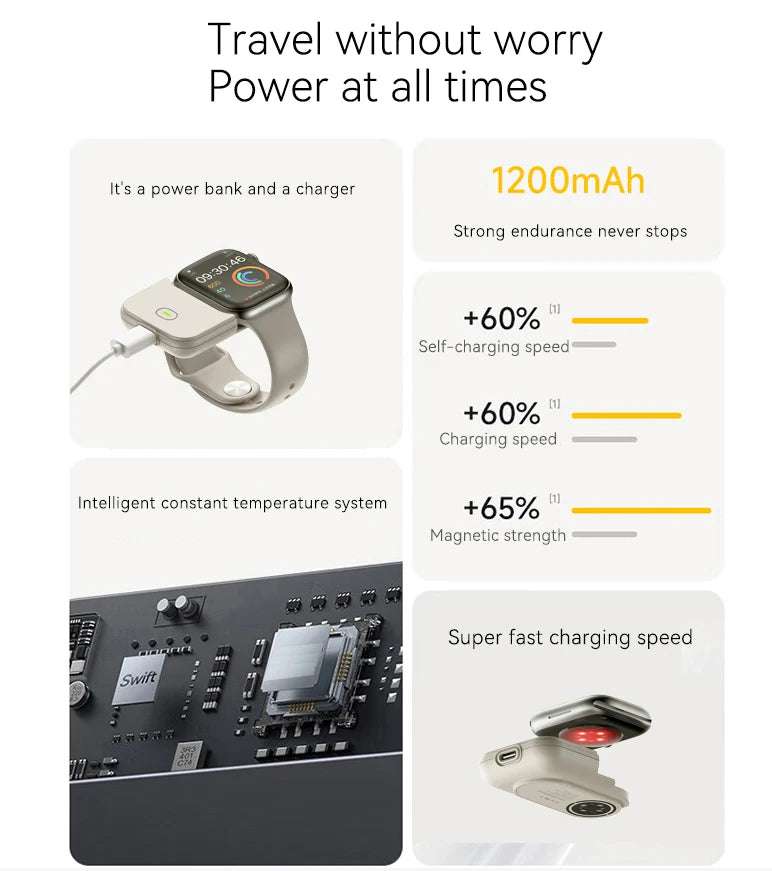 iWatch Power Bank Case For Apple Watch Charger 1200mAh Wireless Powerbank For Apple Watch 46 45 49mm Portable Magnetic Charging