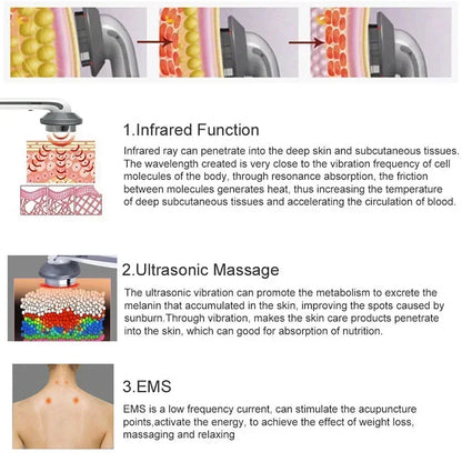 3 IN 1 EMS Ultrasonic Cavitation Weight Loss Machine Anti Cellulite Fat Burner Infrared Slimming Machin Beauty Apparatus Care