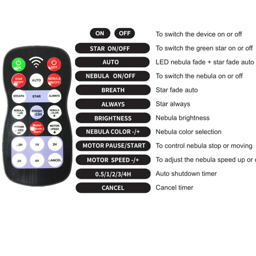 Galaxy Projector - USB-powered portable star projection lamp. Multi-color night light. Fantastical starry night sky effect light