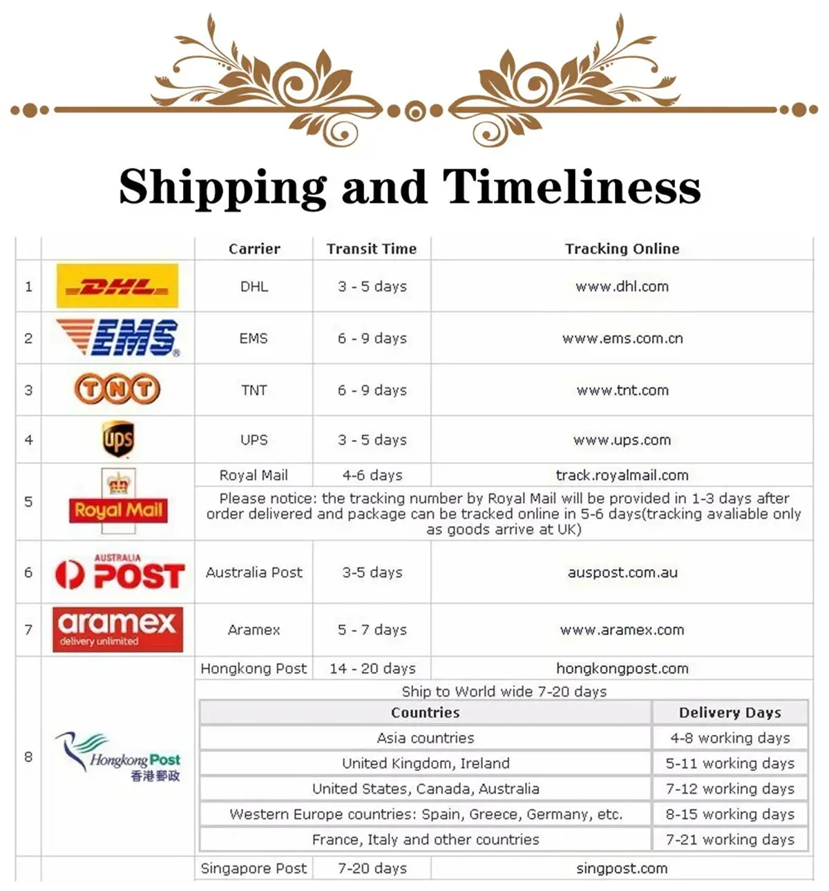 Fashion French style Plaid Groom Wedding Tuxedos Customized Slim Fit Notched Lapel Men Suits Male Prom Blazers Costume Homme