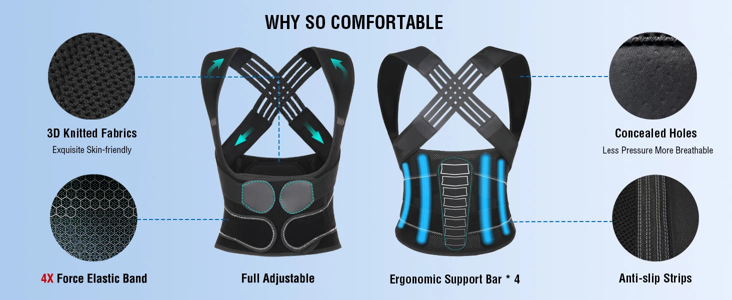 Posture Corrector for Men and Women, Adjustable Shoulder Posture Brace, Back Straightener Posture, Used for Middle Upper Spine